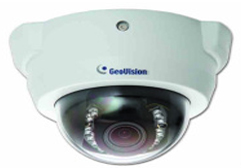 CCTV Security