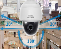 cctv-systems