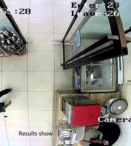 people_counting CCTV Analytics Camera
